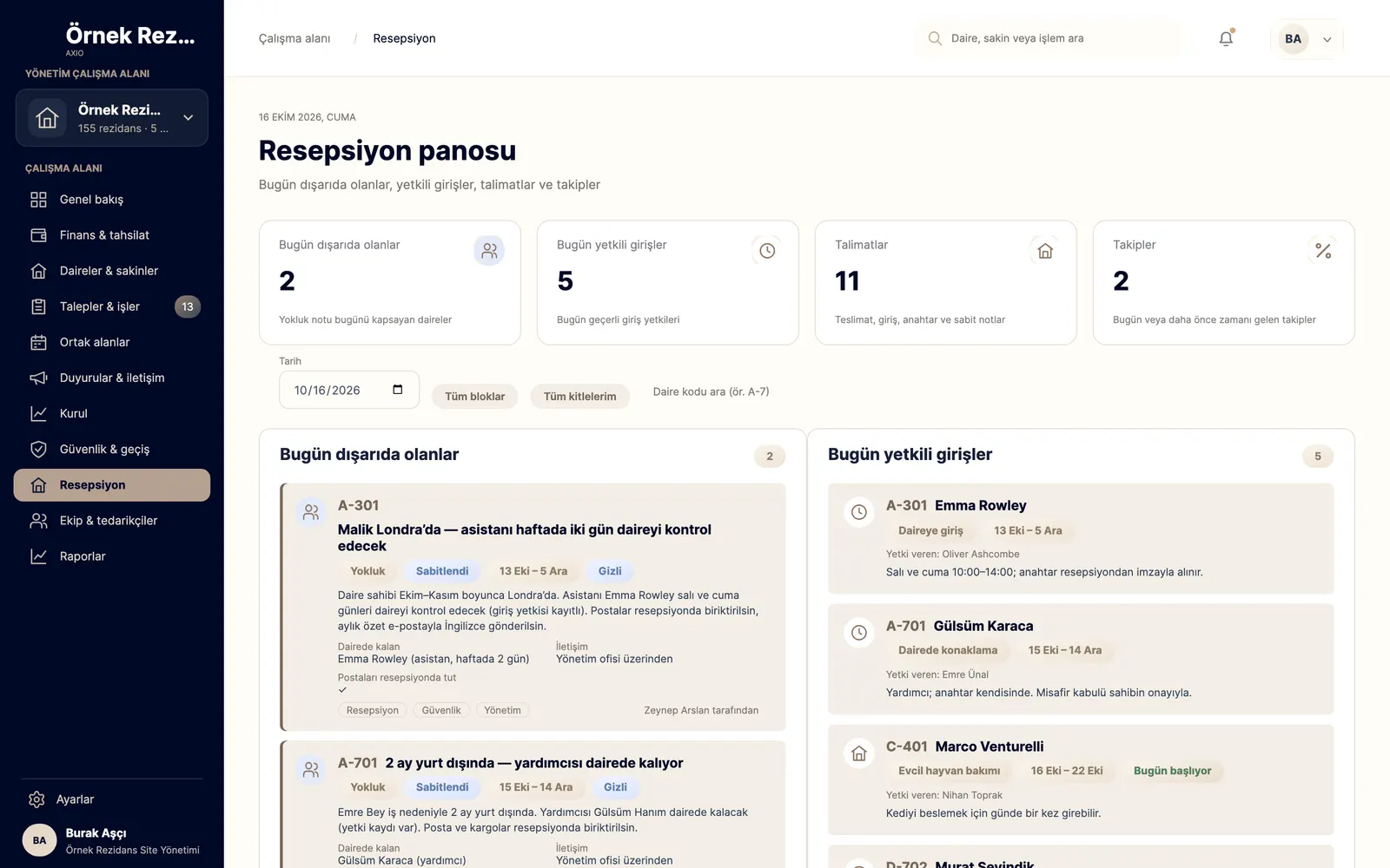 Resepsiyon panosu: bugün dışarıda olanlar, bugün yetkili girişler, talimatlar ve takipler; daire bazında yokluk notları.