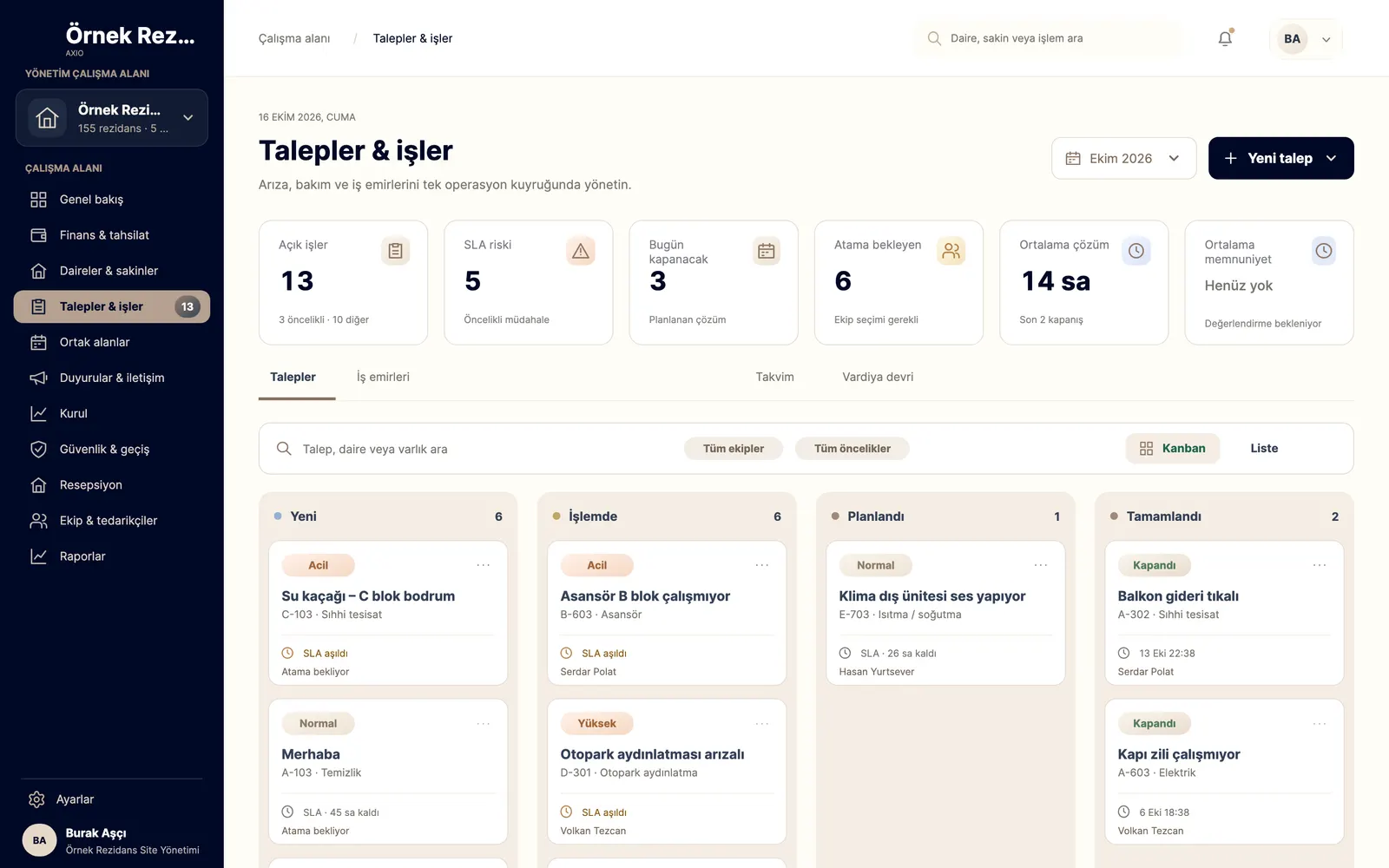 Talepler ve işler ekranı: açık iş, SLA riski ve atama bekleyen kartları; Yeni, İşlemde, Planlandı ve Tamamlandı sütunlarından oluşan kanban panosu.